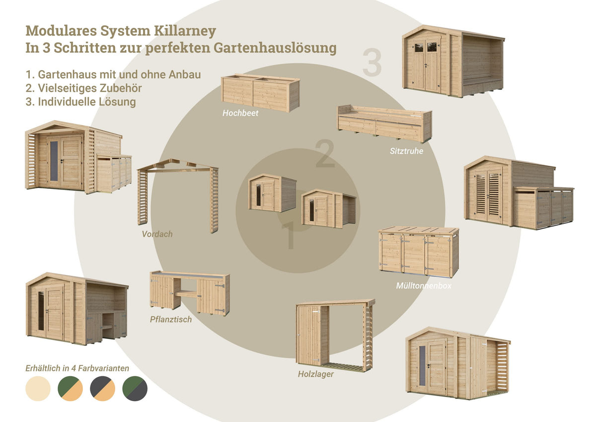 weka Gartenhaus Killarney, 357 x 313 cm, mit Sitztruhe – Ansicht 3