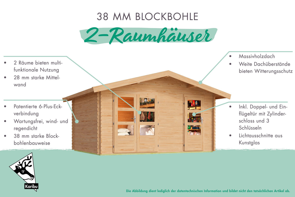 Karibu Gartenhaus Lagor 1, 417 x 327 cm, 38 mm – Ansicht 2