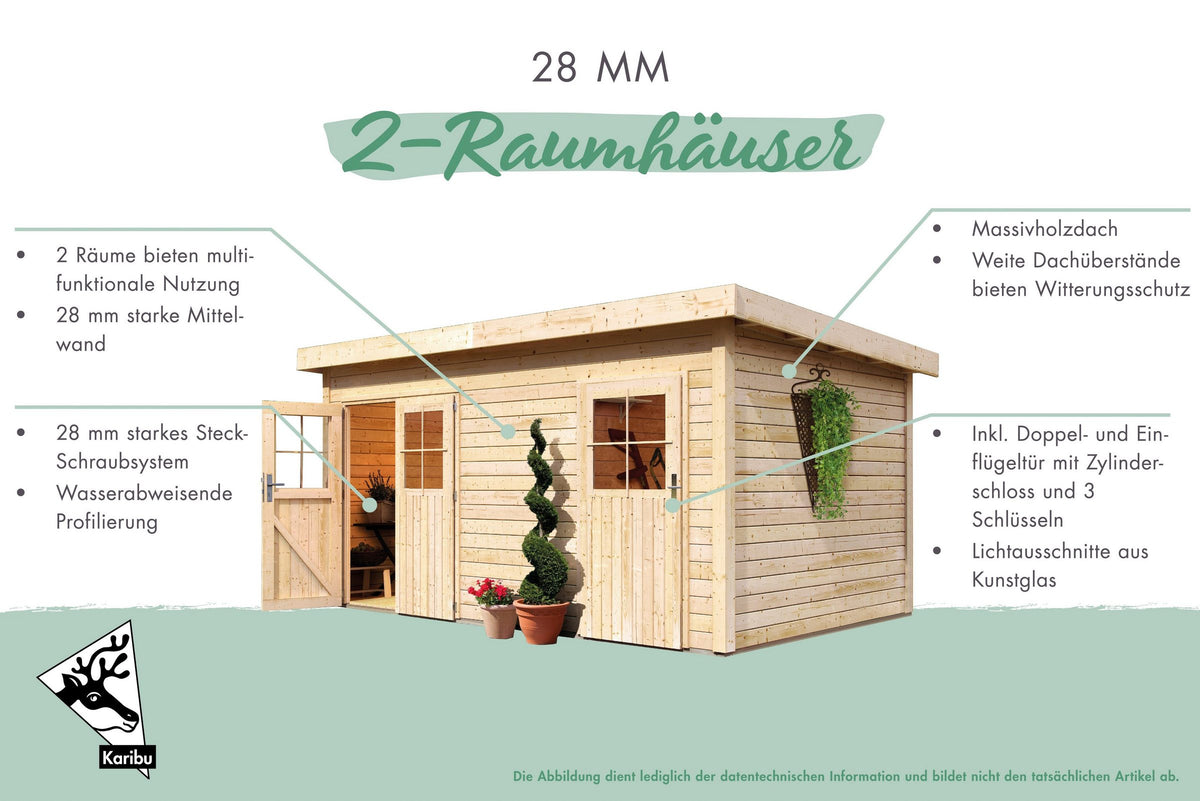 Karibu Gartenhaus Tegel, 456 x 303 cm – Ansicht 2