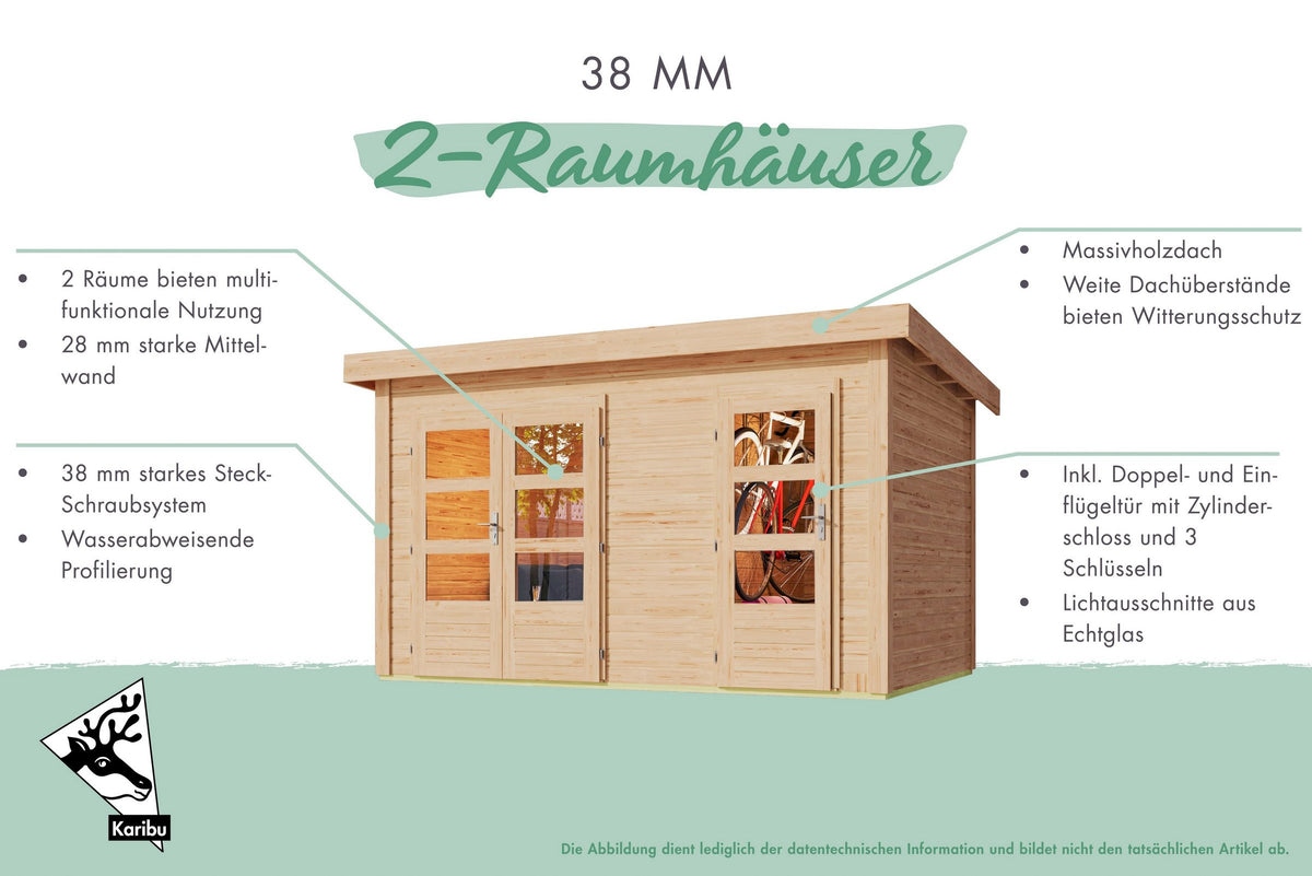 Karibu Gartenhaus Schlönsee 1, 398 x 273 cm, 38 mm – Ansicht 2