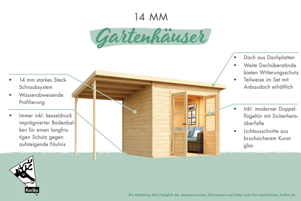 Karibu Gartenhaus Merseburg 3, 212 x 154 cm, mit Anbaudach – Ansicht 2